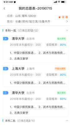 高考志愿一点通图2