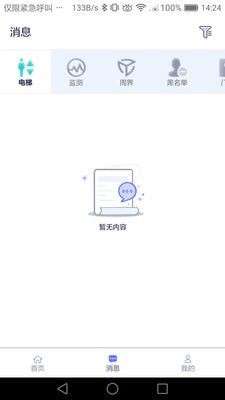 智慧医院图3