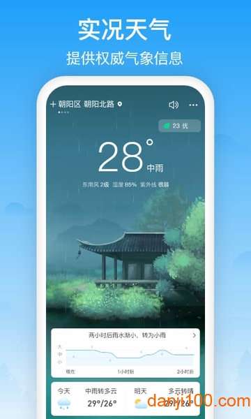 相雨天气图4