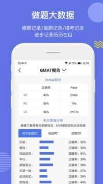 雷哥gmat图5