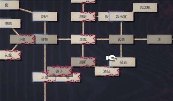 文字规则怪谈图7