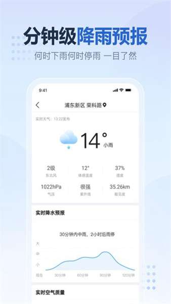 2345天气预报手机版 图1