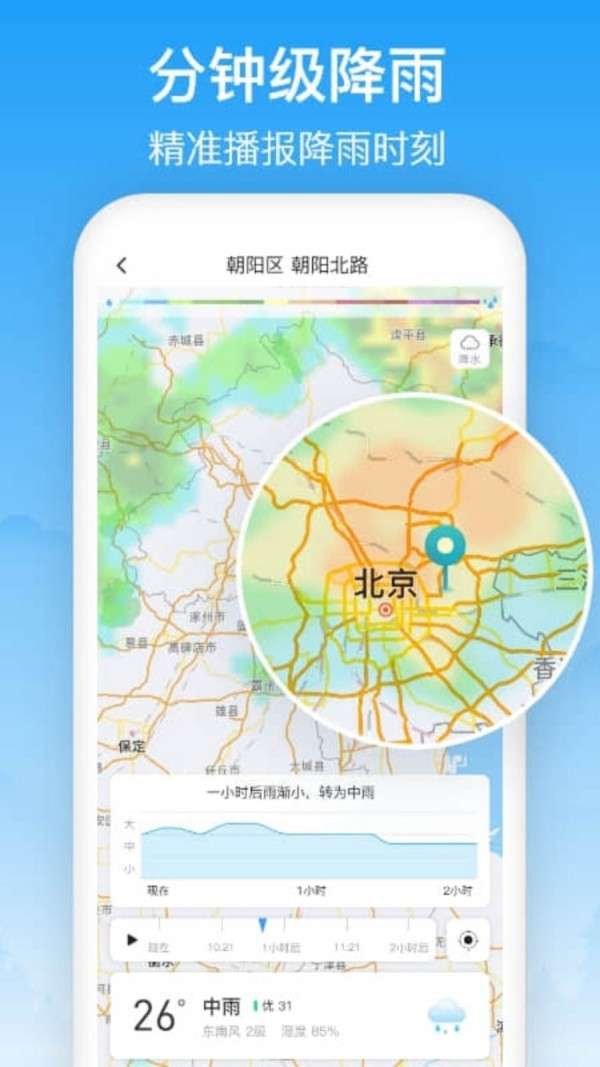 天气预通图1