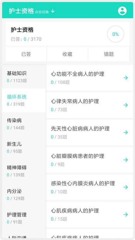 护师护士护考题库图4