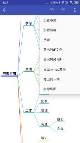 简约思维图3