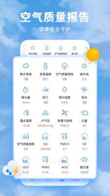 知心每日天气预报图1