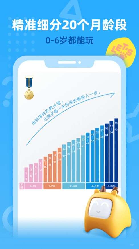 步方方早教图3