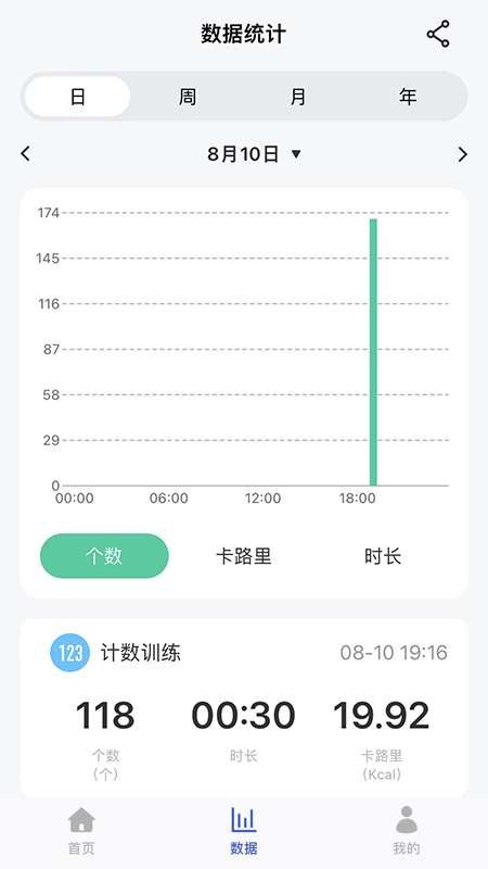 越铟图3