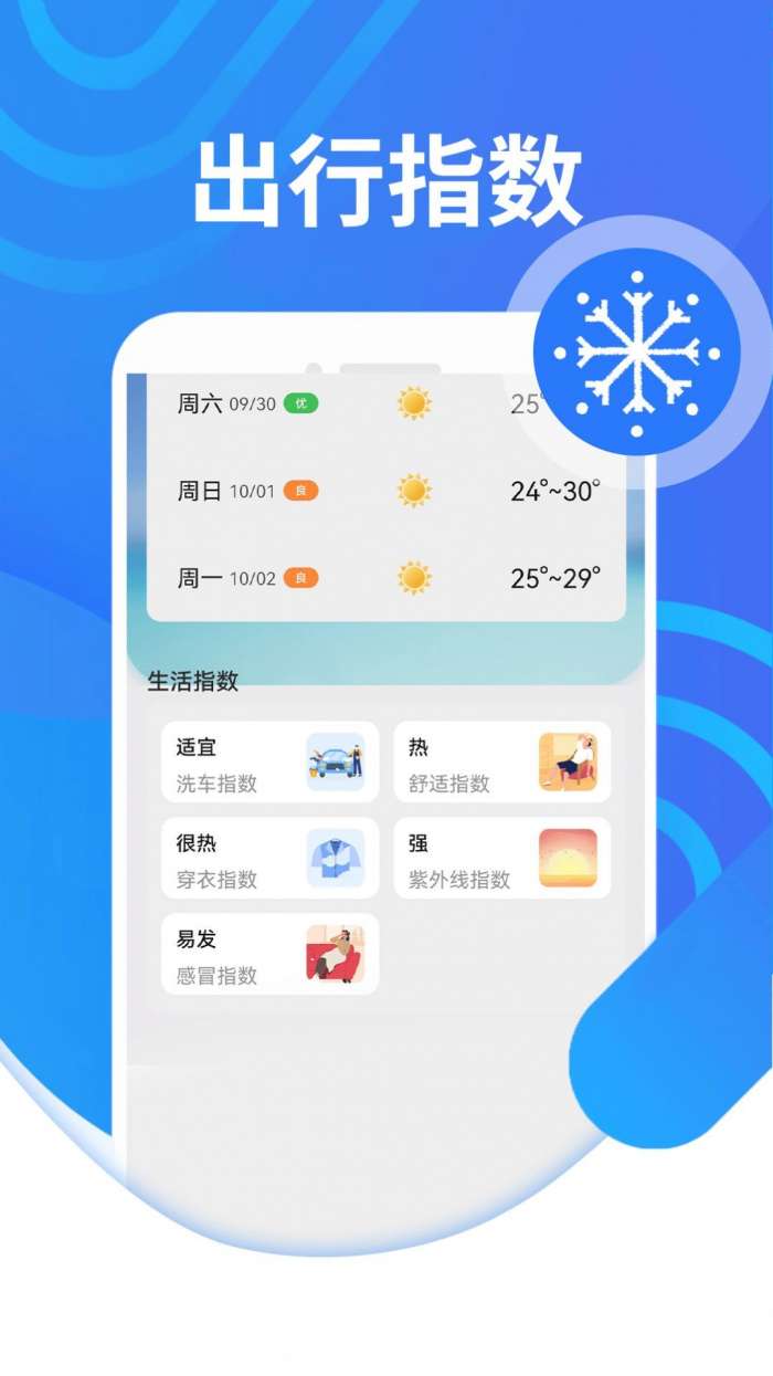 三水好天气图3