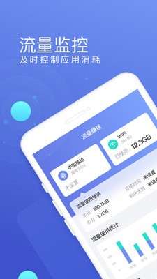 口袋流量图2