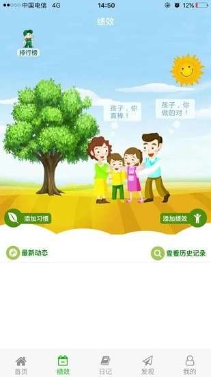 成长之树图1
