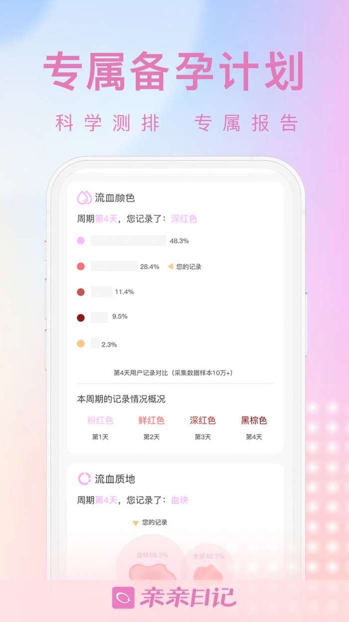 亲亲日记图1