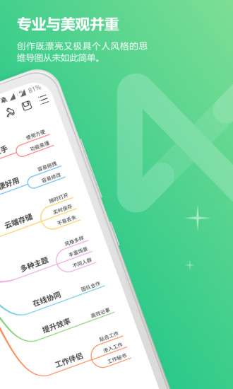 mindmaster图2