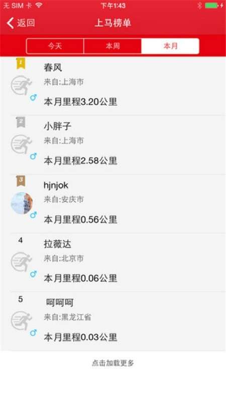 上马图4