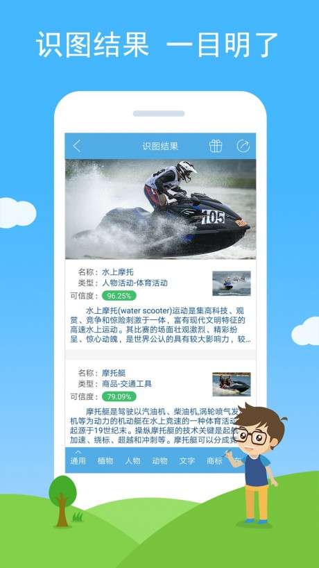 慧眼识图图2