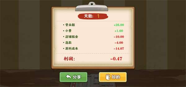 我的煎饼摊手机版 图2