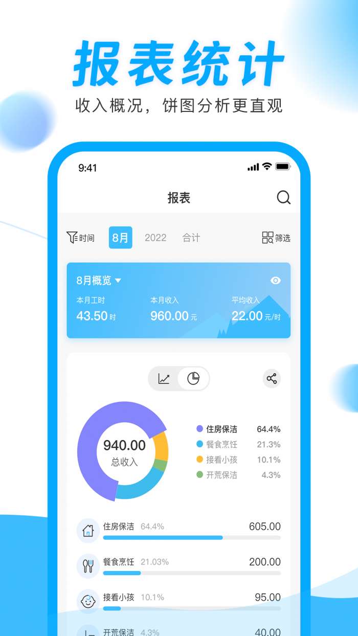 融江钟点工记账图1