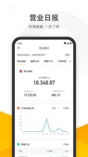 美团管家智能版图1