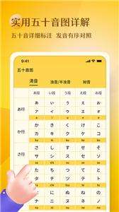 日语五十音图趣学图2