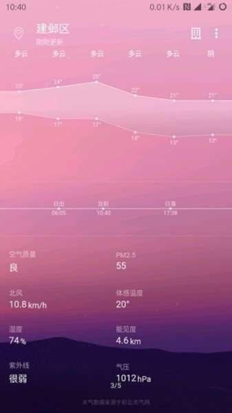 Cool天气图4