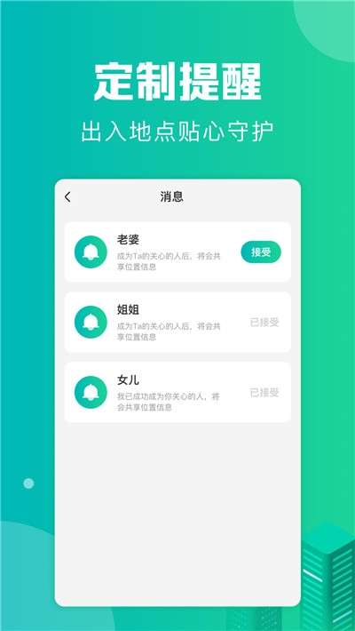 鲤跃定位图2