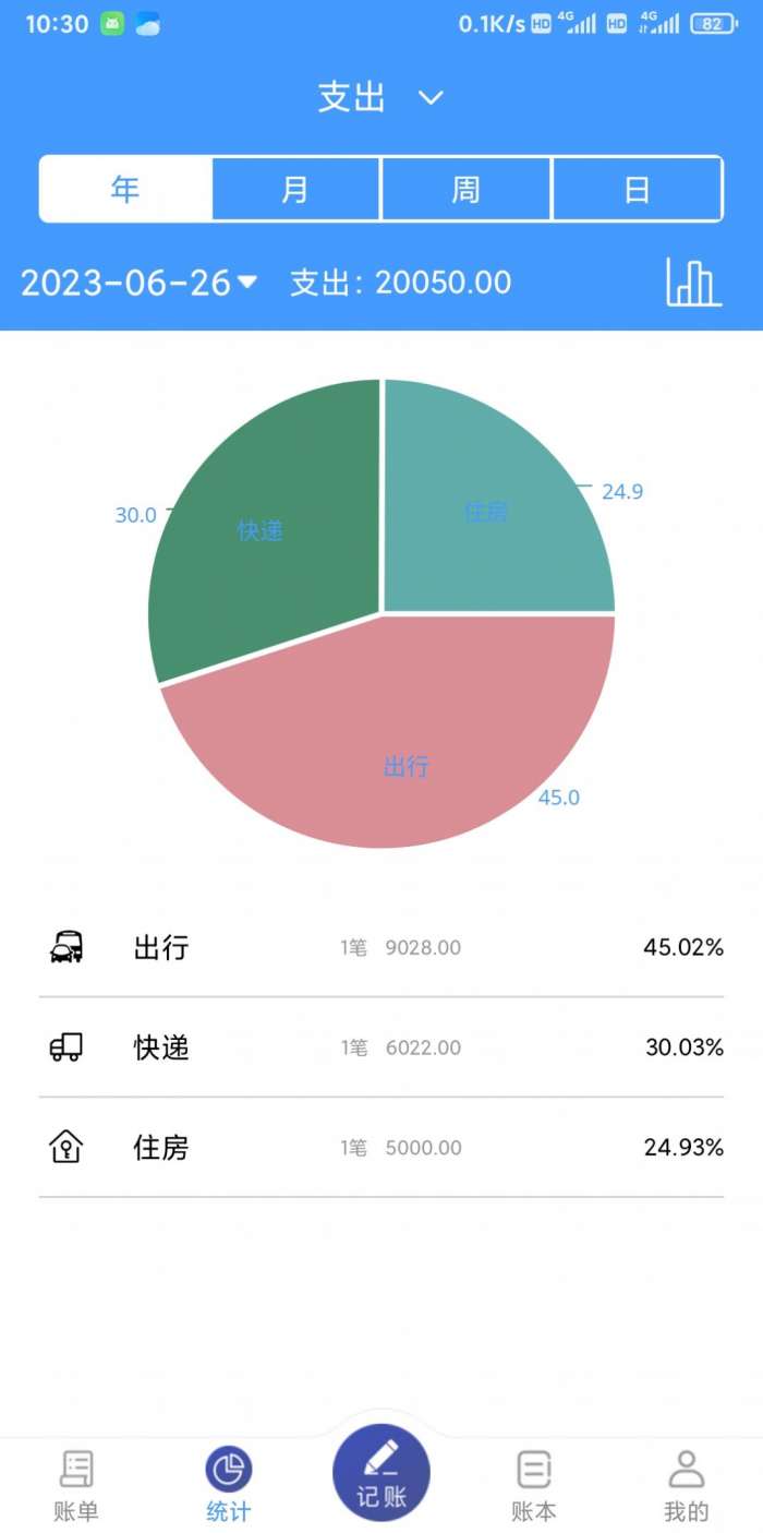 湘平记账图3