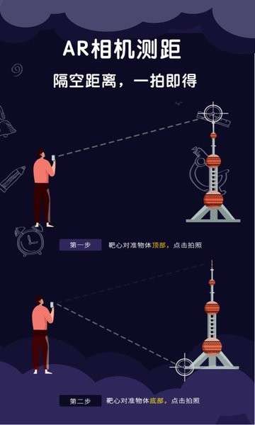 测量工具箱图1