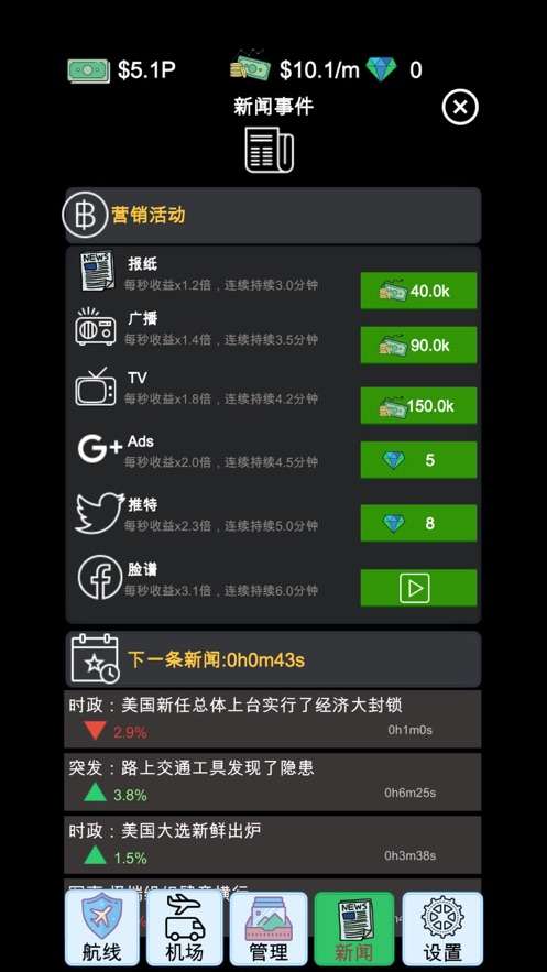 模拟经营我的航空大亨图2