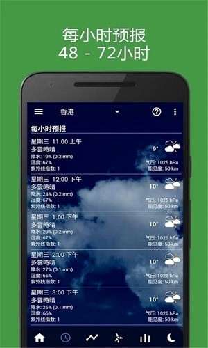天气日历助手图4