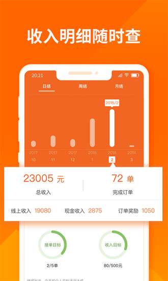 货拉拉图1
