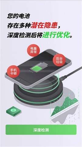 色盲视力测试图1