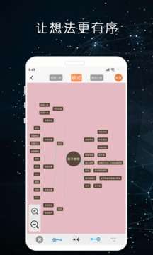 mindnode图3