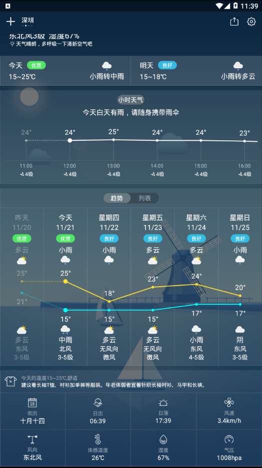 喵喵天气预报图3