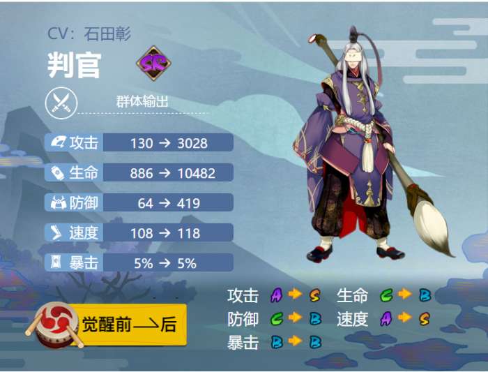 阴阳师判官御魂搭配-阴阳师判官最强御魂怎么搭配 阴阳师判官御魂搭配-阴阳师判官最强御魂怎么搭配