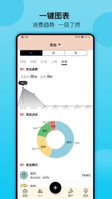 好老婆记账图3