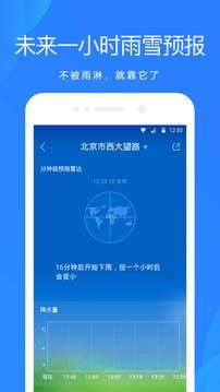天气预报网图4