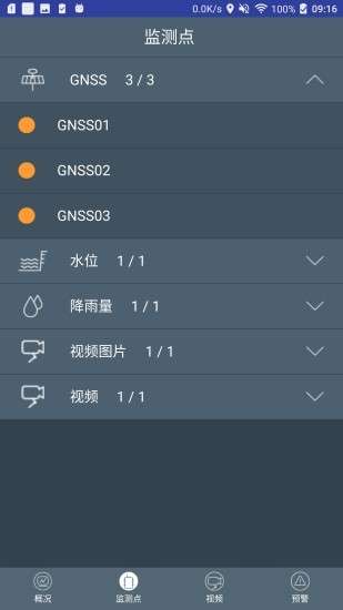 河堤监测图1