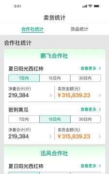 菜多产图1