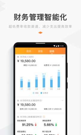 小麦助教图2