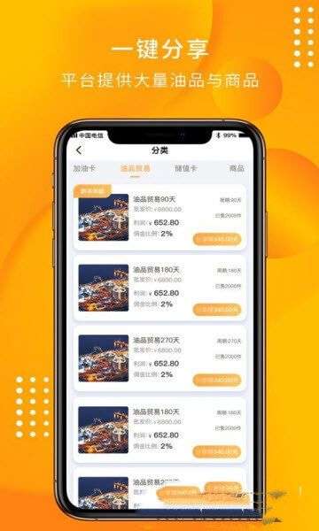 油联合伙人图1