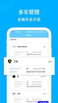 奇智油耗电耗图2