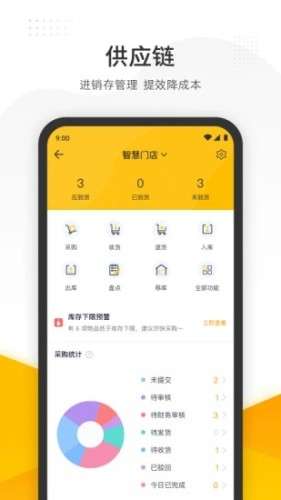 美团管家智能版图2