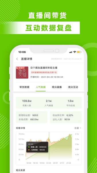飞瓜数据图2