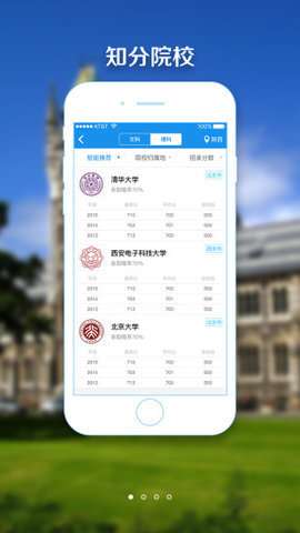 报考指南图3