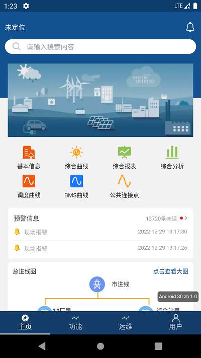 智能微电网图4