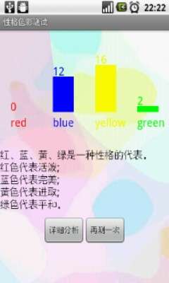 性格色彩图3