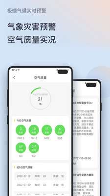 潮汐天气图5