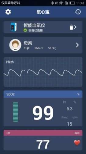 血氧仪图2