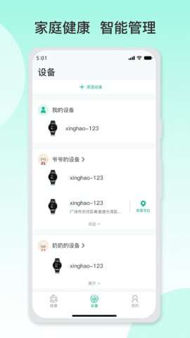 数字健康图2