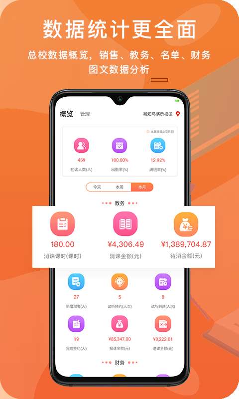 易知鸟图1